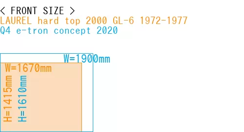 #LAUREL hard top 2000 GL-6 1972-1977 + Q4 e-tron concept 2020